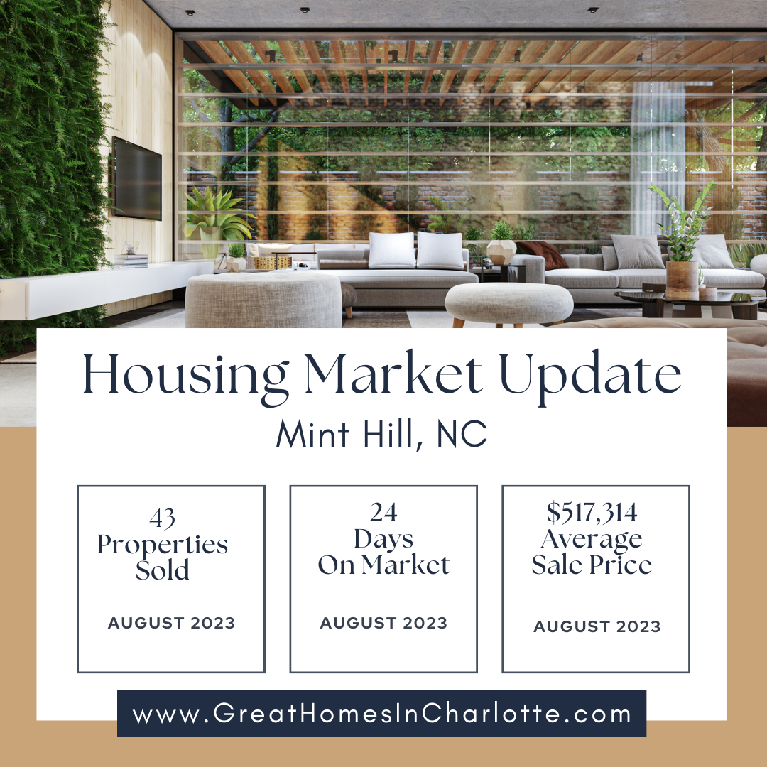 Mint_Hill_Housing_Market_Update_August_2023.png