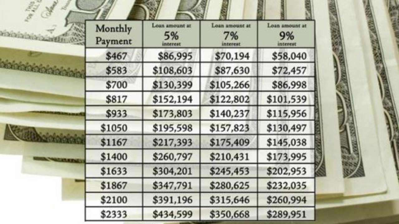 How_To_Buy_A_House_With_A_Low_Down_Payment_in_Kodiak_AK.JPG