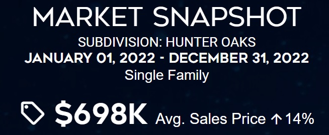 Hunter_Oaks_Home_Sales_2022_Banner.jpg
