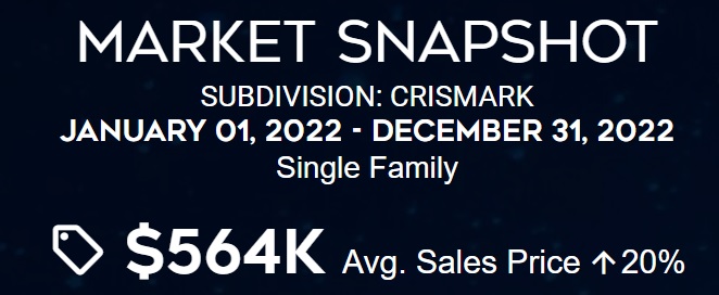 Crismark_2022_Home_Sales_Banner.jpg