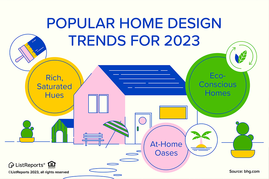 popular-trends-2023.png