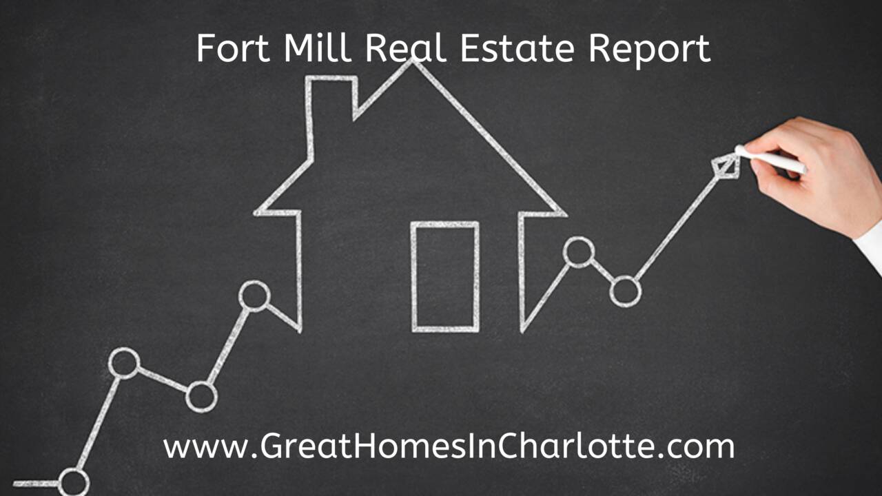 Fort_Mill_Real_Estate_Report.png