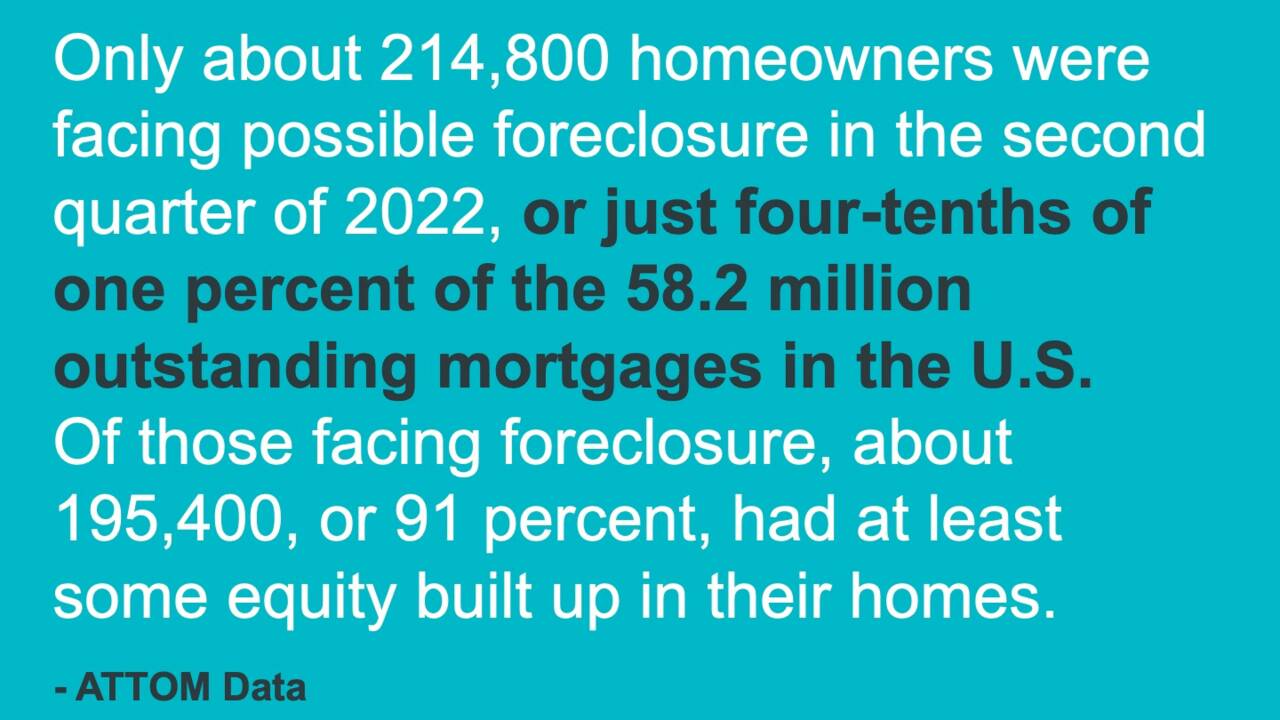 Foreclosure_2022_quote.png