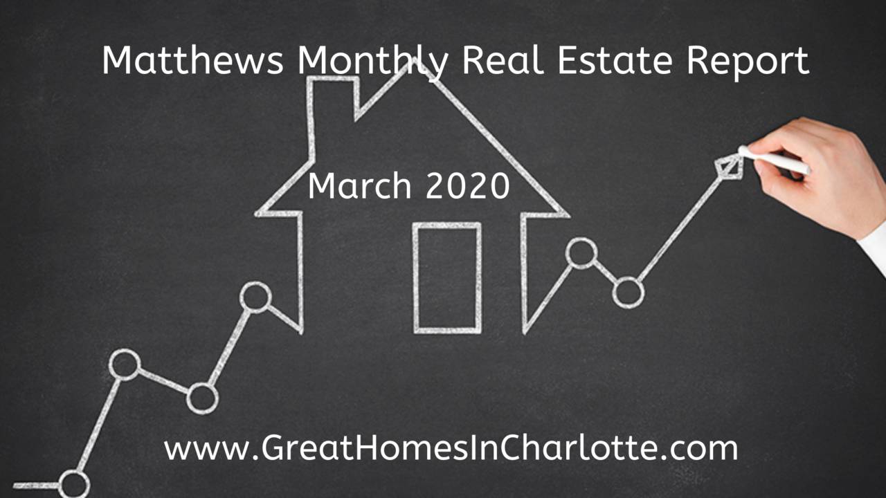 Matthews_Housing_Market_Report_March_2020.png