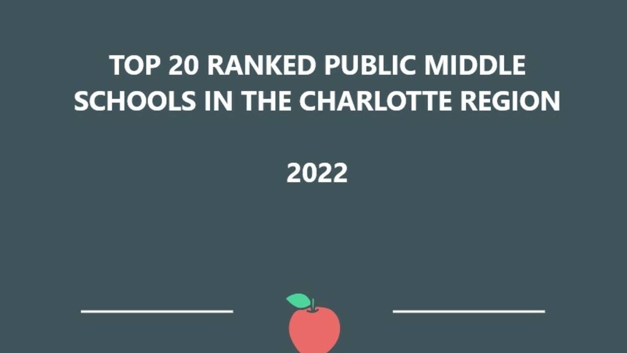 Top_20_Ranked_Charlotte_Middle_Schools_For_2022.jpg
