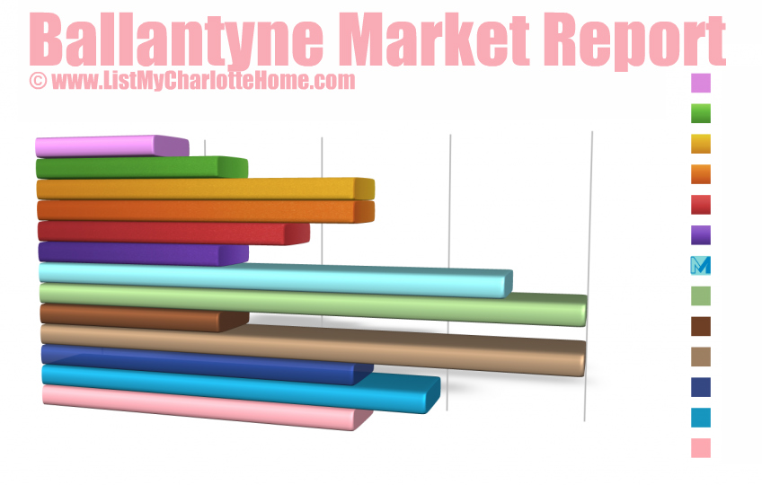 Ballatyne_Market_Report_Graphic.jpg