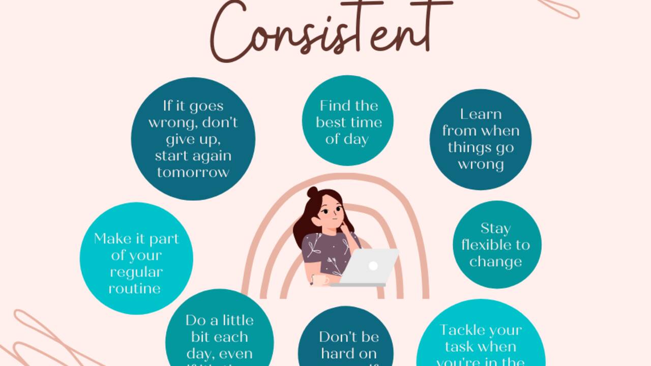 Copy_of_Cute_Tips_To_Be_Consistent_Illustration_With_Bubble_List_Instagram_Story.png