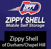 ZippyShell