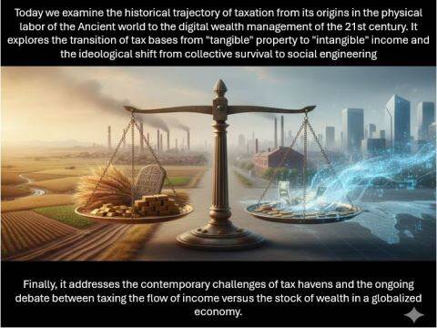 History_Of_taxes_AR.JPG