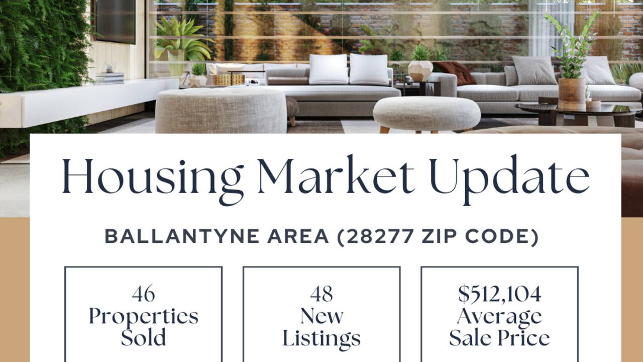 January_2023_Ballantyne_Housing_Market_Update.png