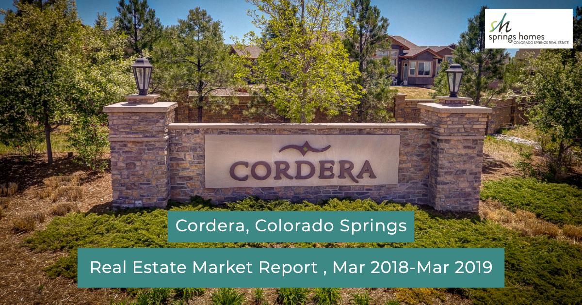 Cordera, Colorado Springs Real Estate Market Report Ma