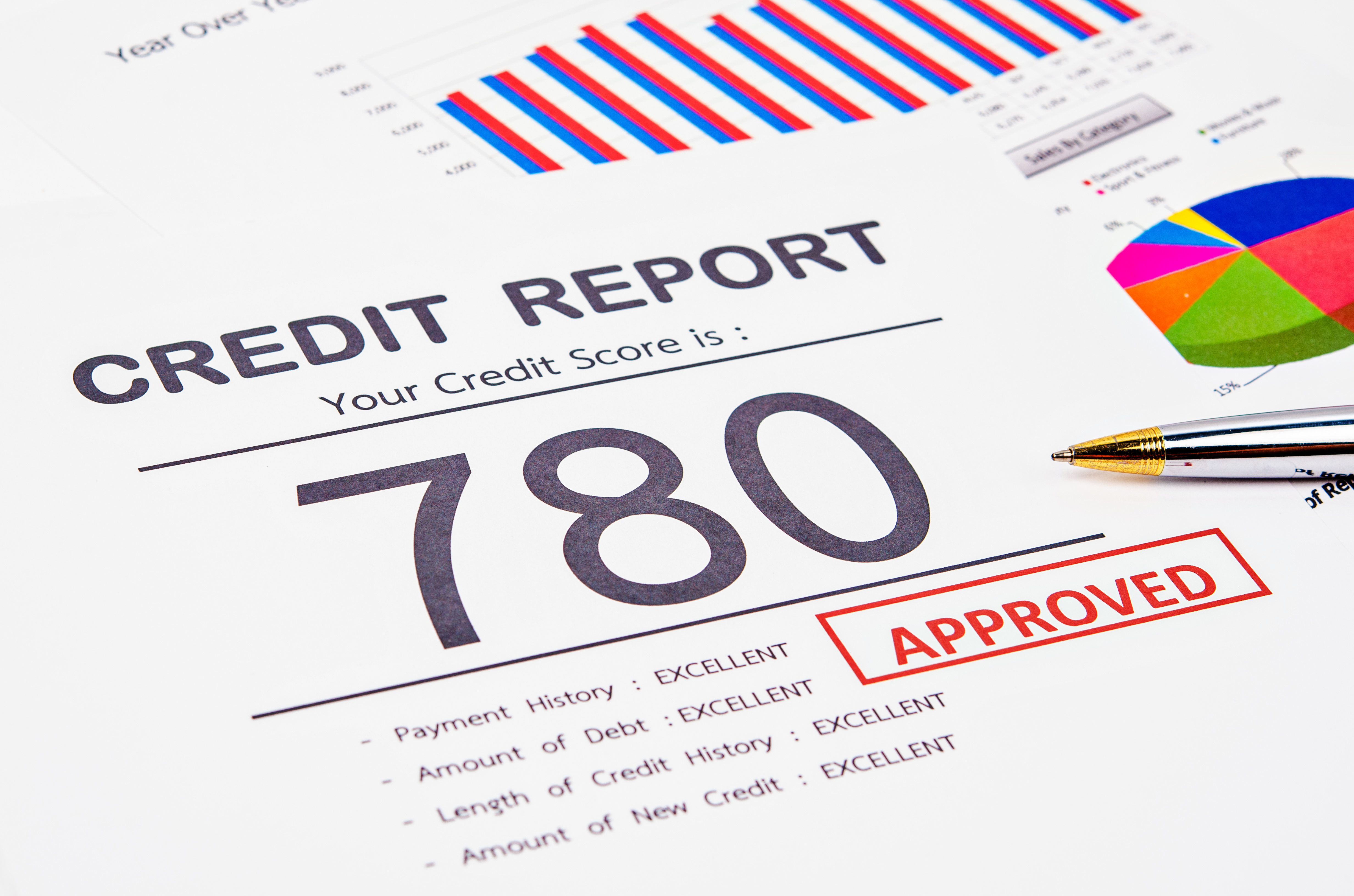 How Your Credit Score Affects Your Home Loan