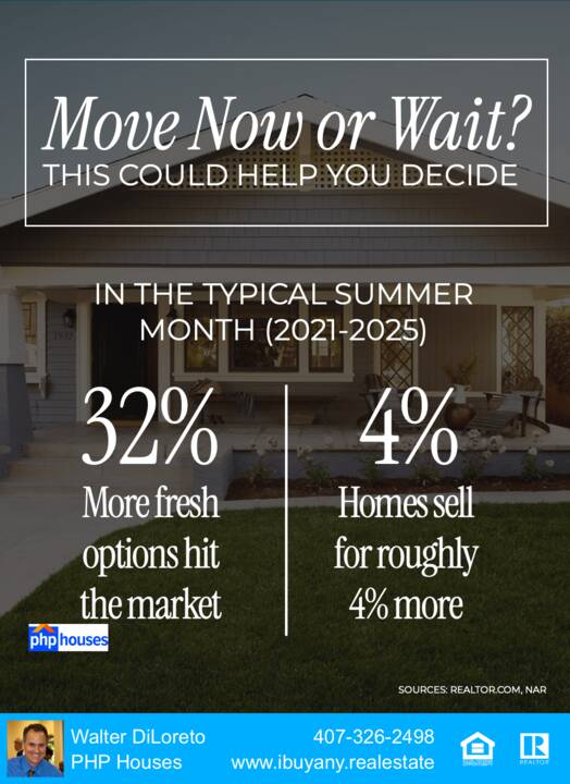 20260611-Move-Now-or-Wait-This-Could-Help-You-Decide-FEED-EDITED-original.png