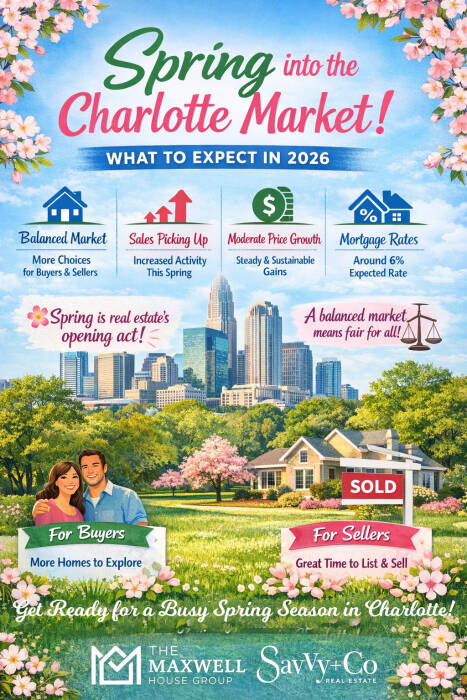 Spring_into_the_Charlotte_Market.jpg