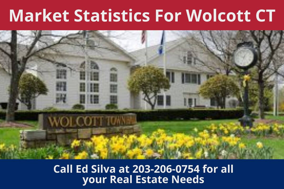 Wolcott CT 2023 Year End Real Estate Market Analysis