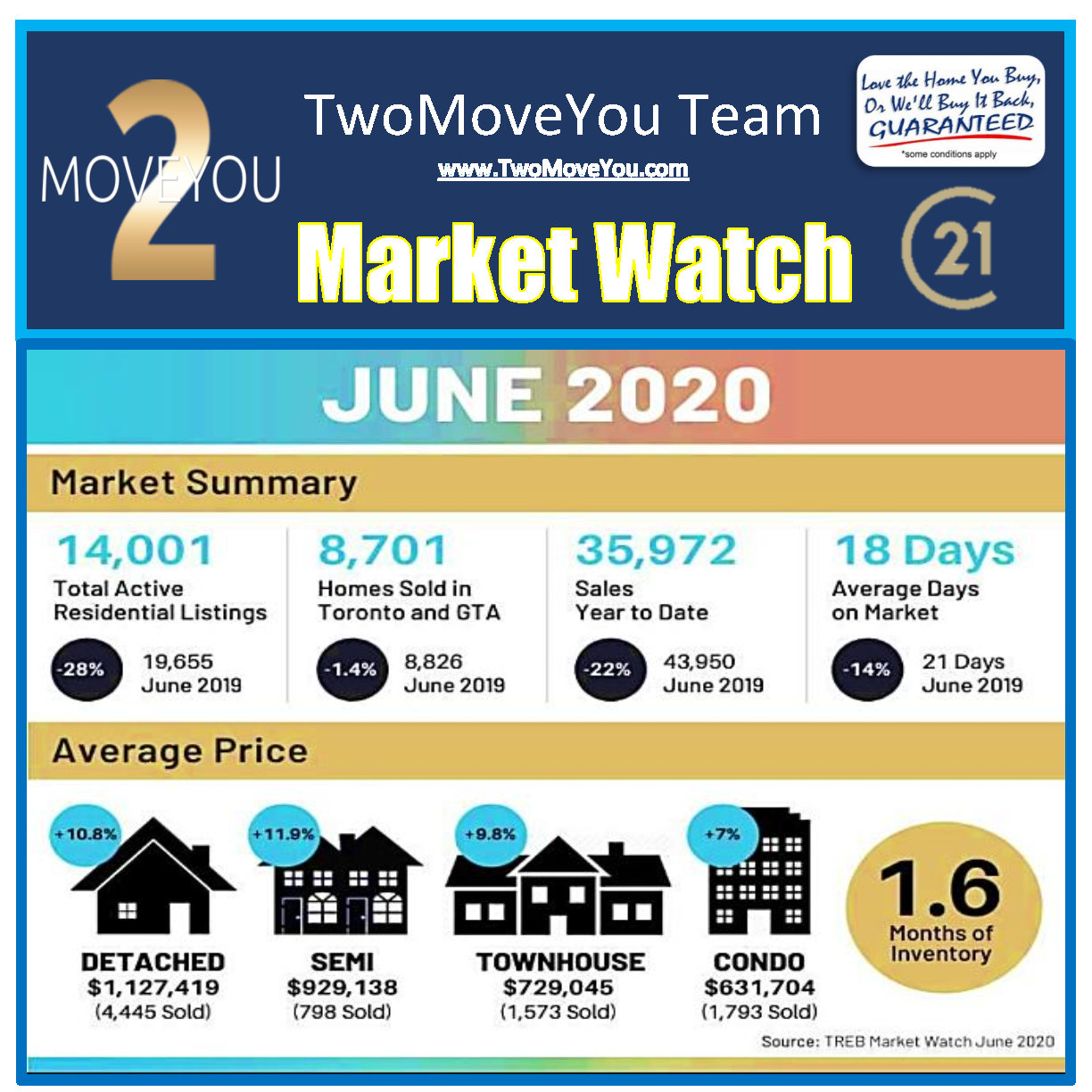 shows to watch june 2020