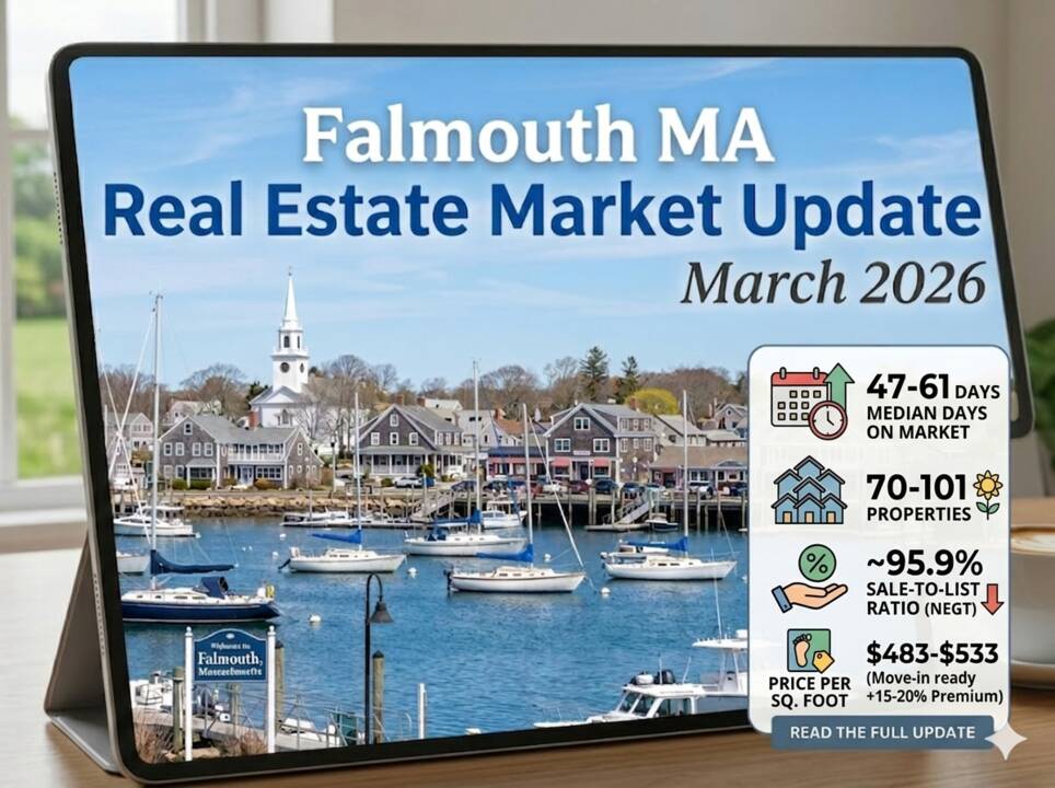 Blog_4-1-26_Falmouth_Real_estate_Gemini_Generated_Image_mlgx29mlgx29mlgx.png