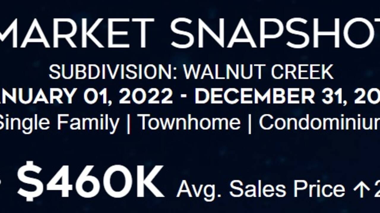 Walnut_Creek_Home_Sales_Banner_2022.jpg