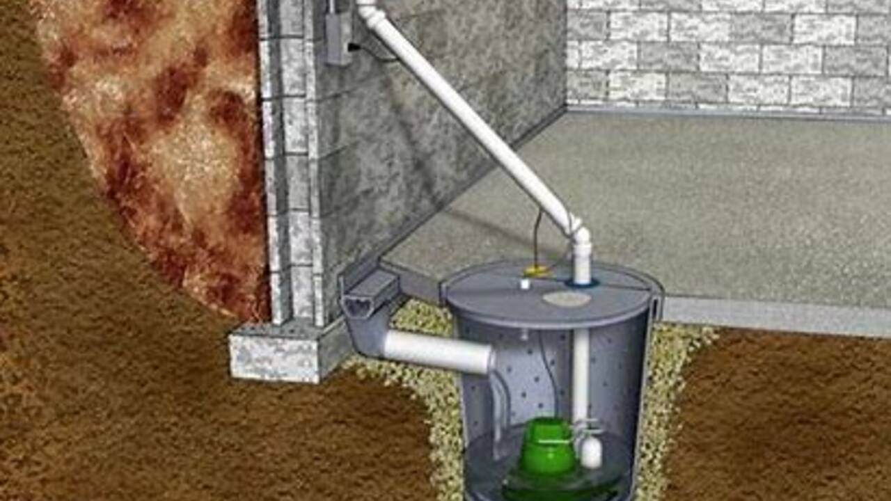 Home inspectors in NJ Should Understand Water Control S