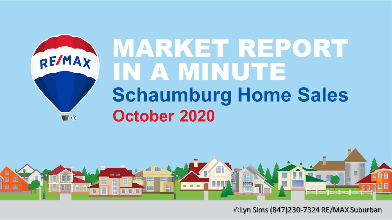 Schaumburg Real Estate Market in a Minute Oct. 2020