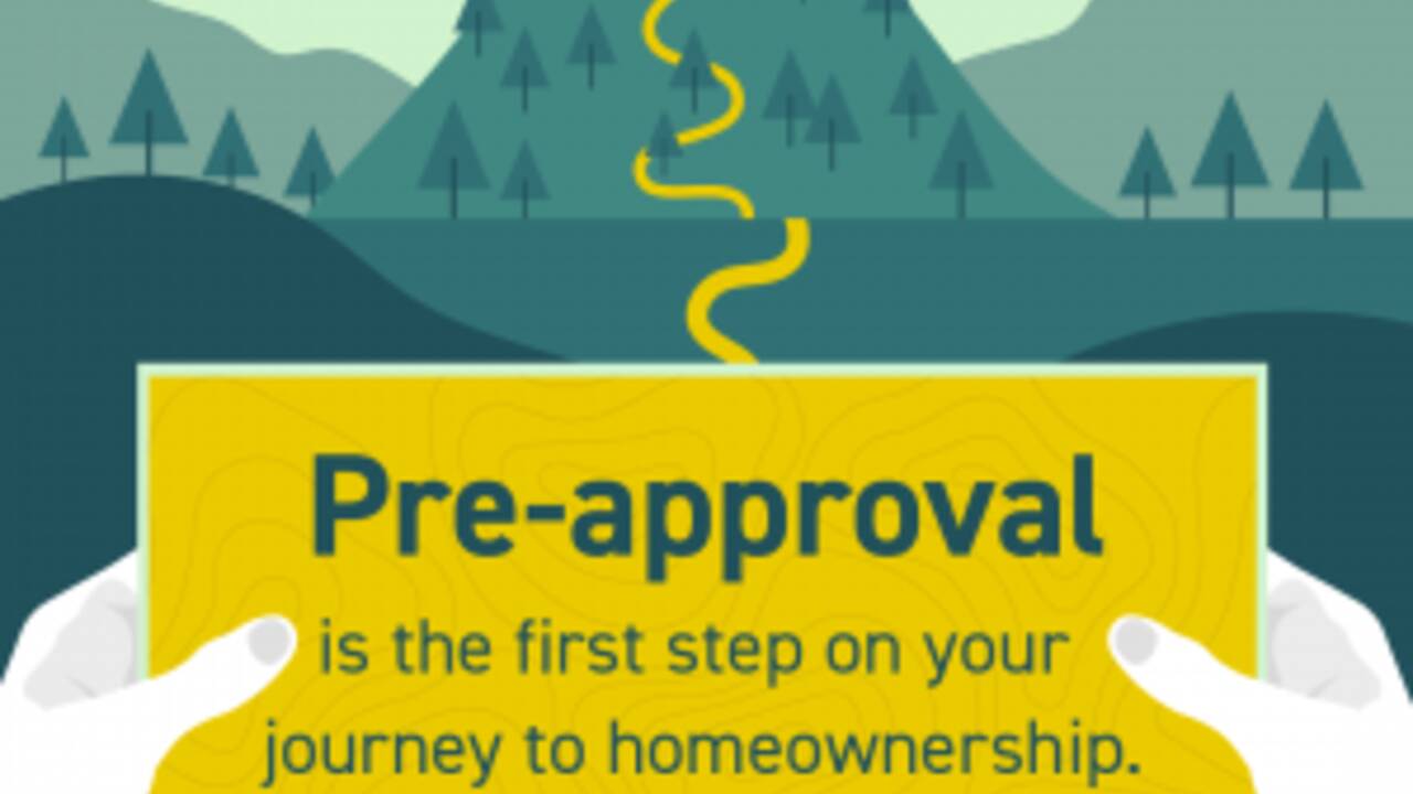 preapproval-is-the-first-step-to-homeownership-300x300.png
