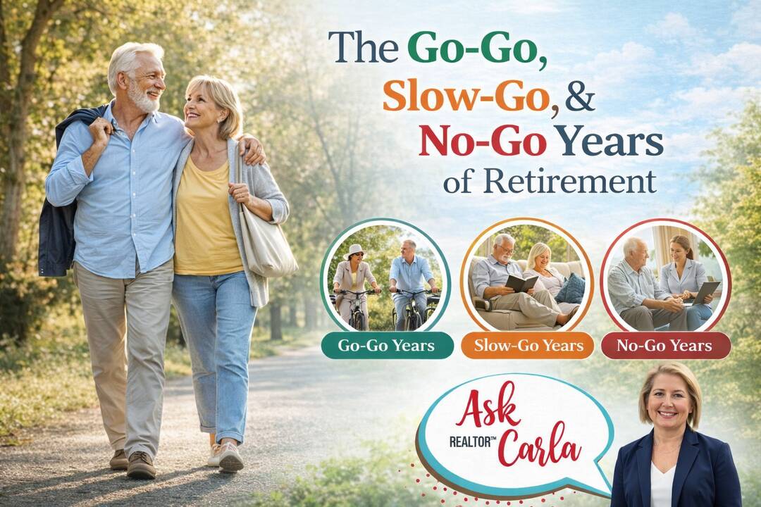 Go-Go_Slow-Go_and_No-Go_Years_-_Legacy_Series.png