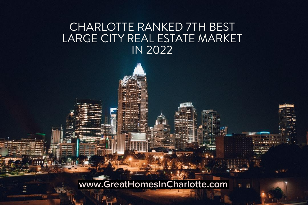 Charlotte Ranked 7 Best Real Estate City By WalletHub