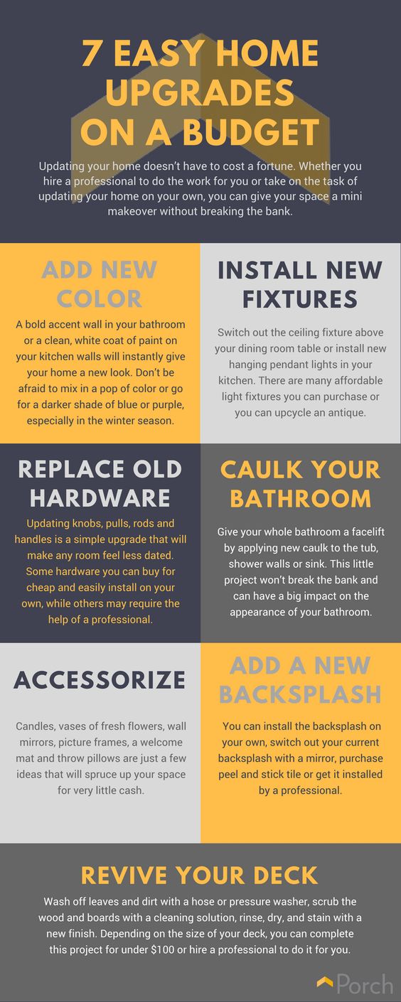 7 Easy Home Upgrades On A Budget