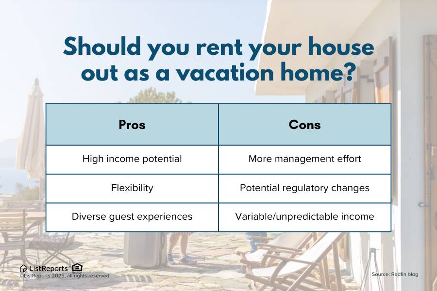 fhm-q1-25-vacation-rentals.png