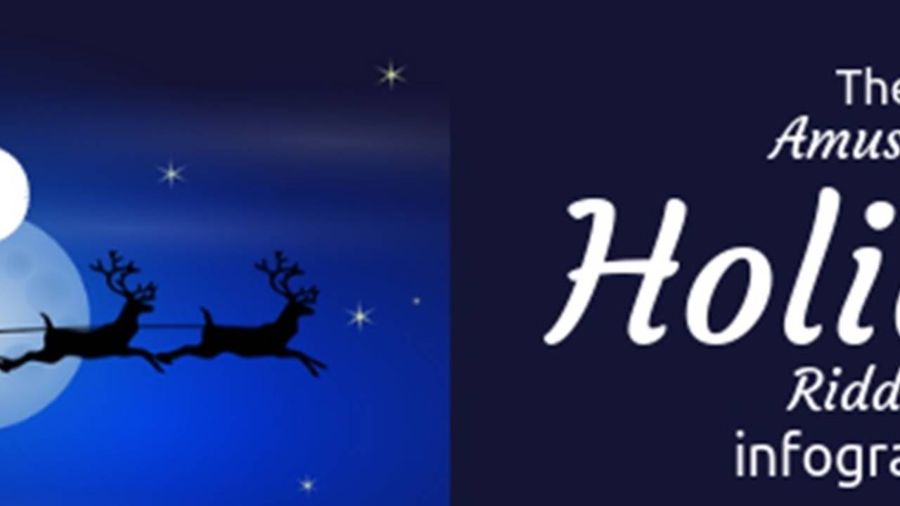 Can You Solve These Real Estate Holiday Riddles? {Infog