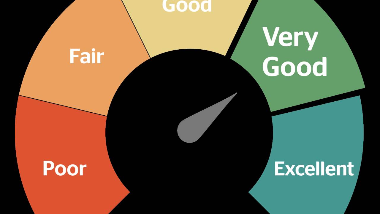 credit_score.png