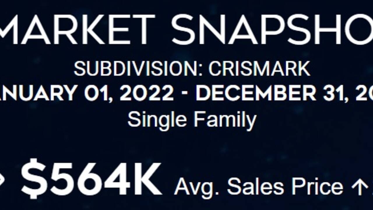 Crismark_2022_Home_Sales_Banner.jpg