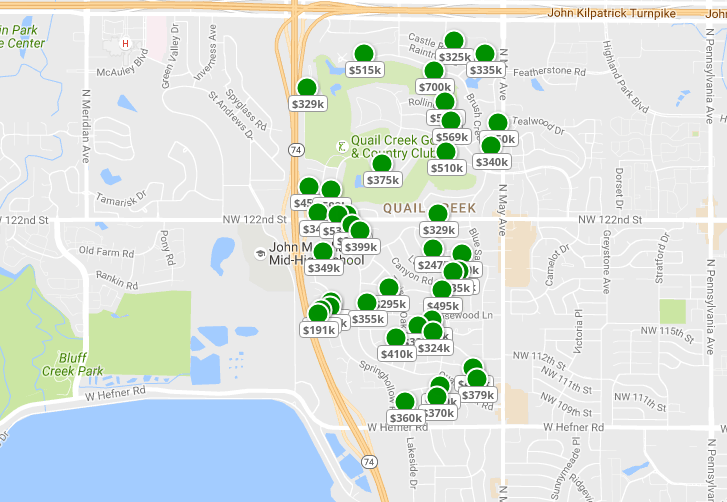 Real Estate Price Reduction Report NW Oklahoma City