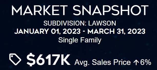 Lawson_Market_Snapshot_Quarter_1_2023_Banner.jpg