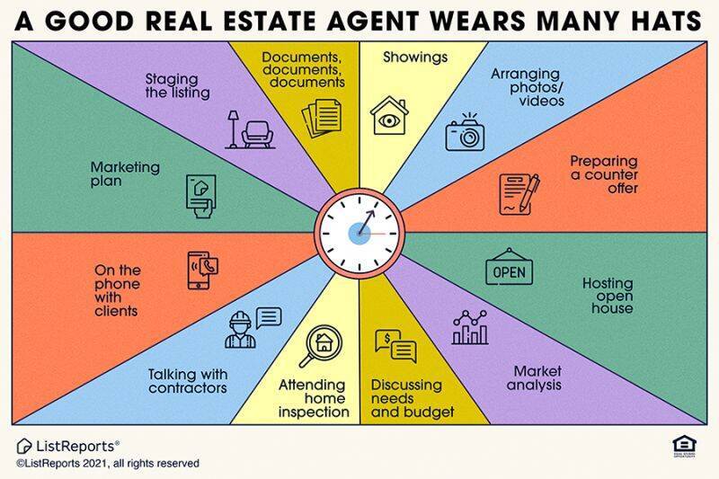 real_estate_hats.jpg
