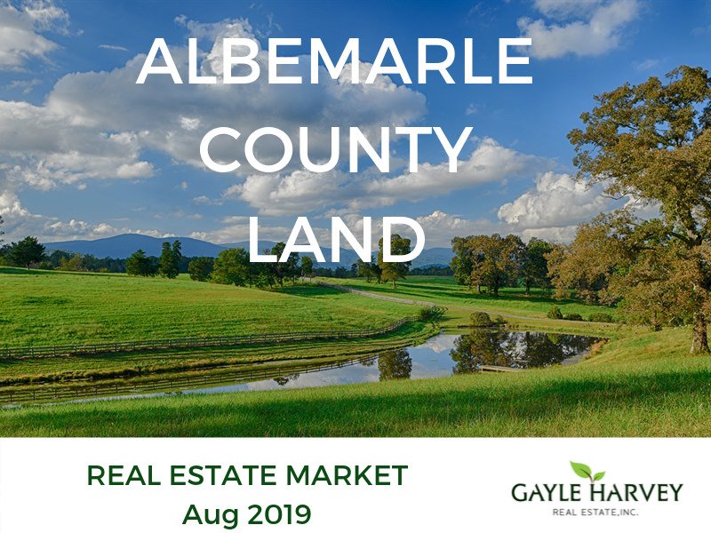 Albemarle Land Real Estate Market Update Aug. 2019