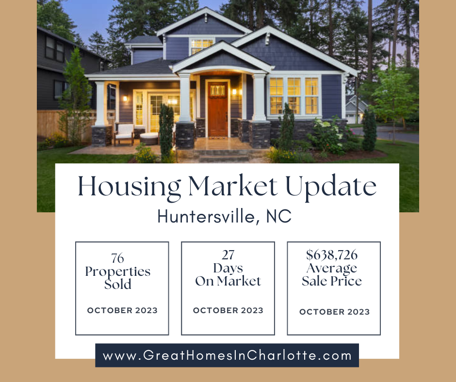 Huntersville_Housing_Market_Snapshot_October_2023.png