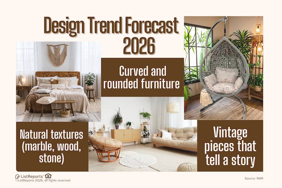 fhm-q1-26-design-trend-forecast.png