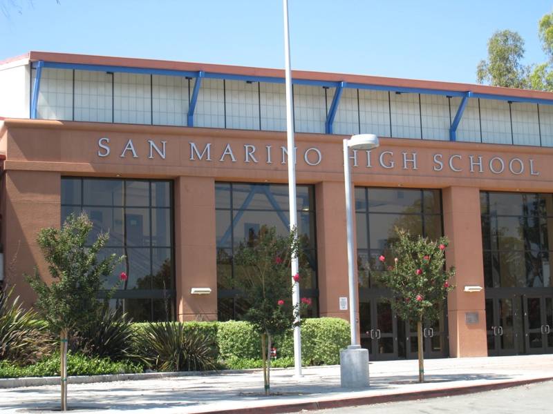 Do You Need To Lease or Buy A Home in San Marino School