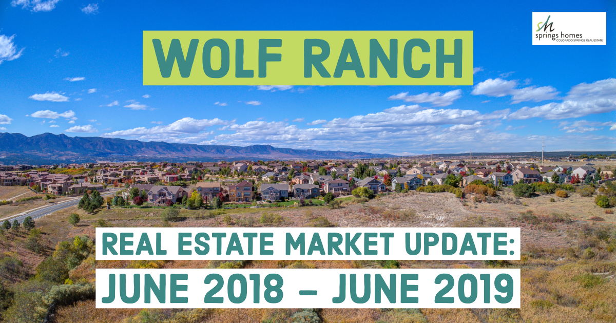 Wolf Ranch, Colorado Springs Real Estate Market June 20