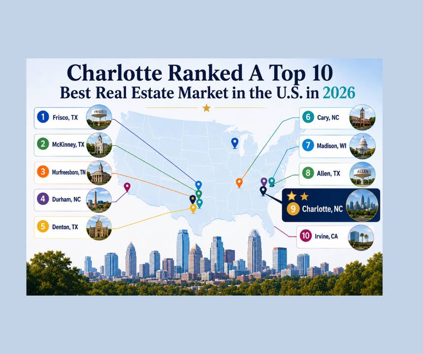 Charlotte_Ranked_Top_10_Best_Real_Estate_Market_In_2026.png