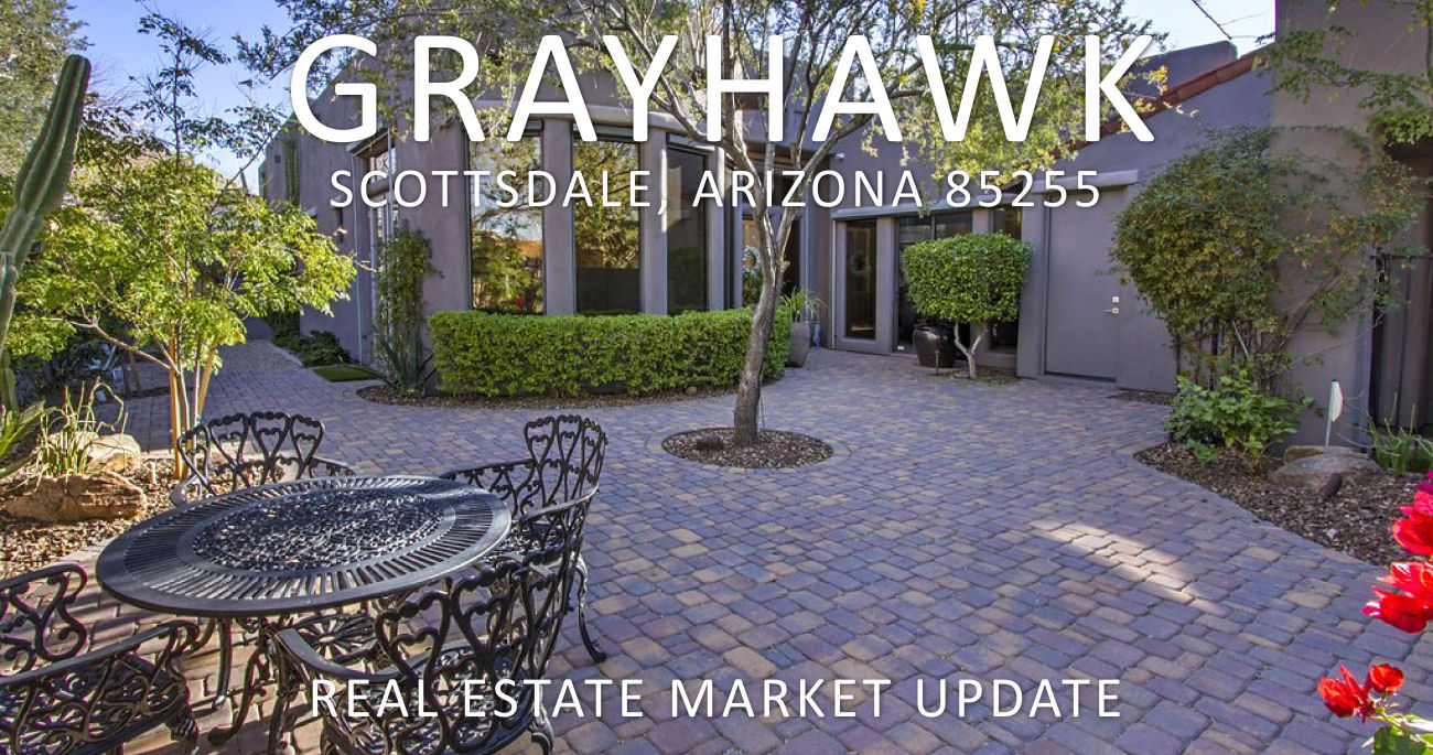 Grayhawk 85255 Real Estate Market Update 02/03/2020
