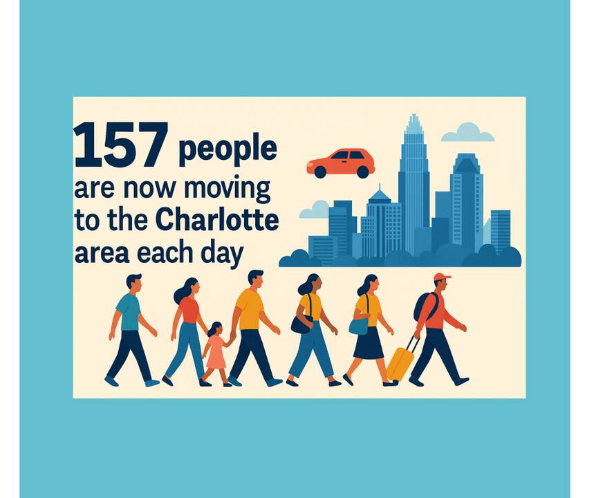 157_People_Moving_To_Charlotte_Daily_AR.png