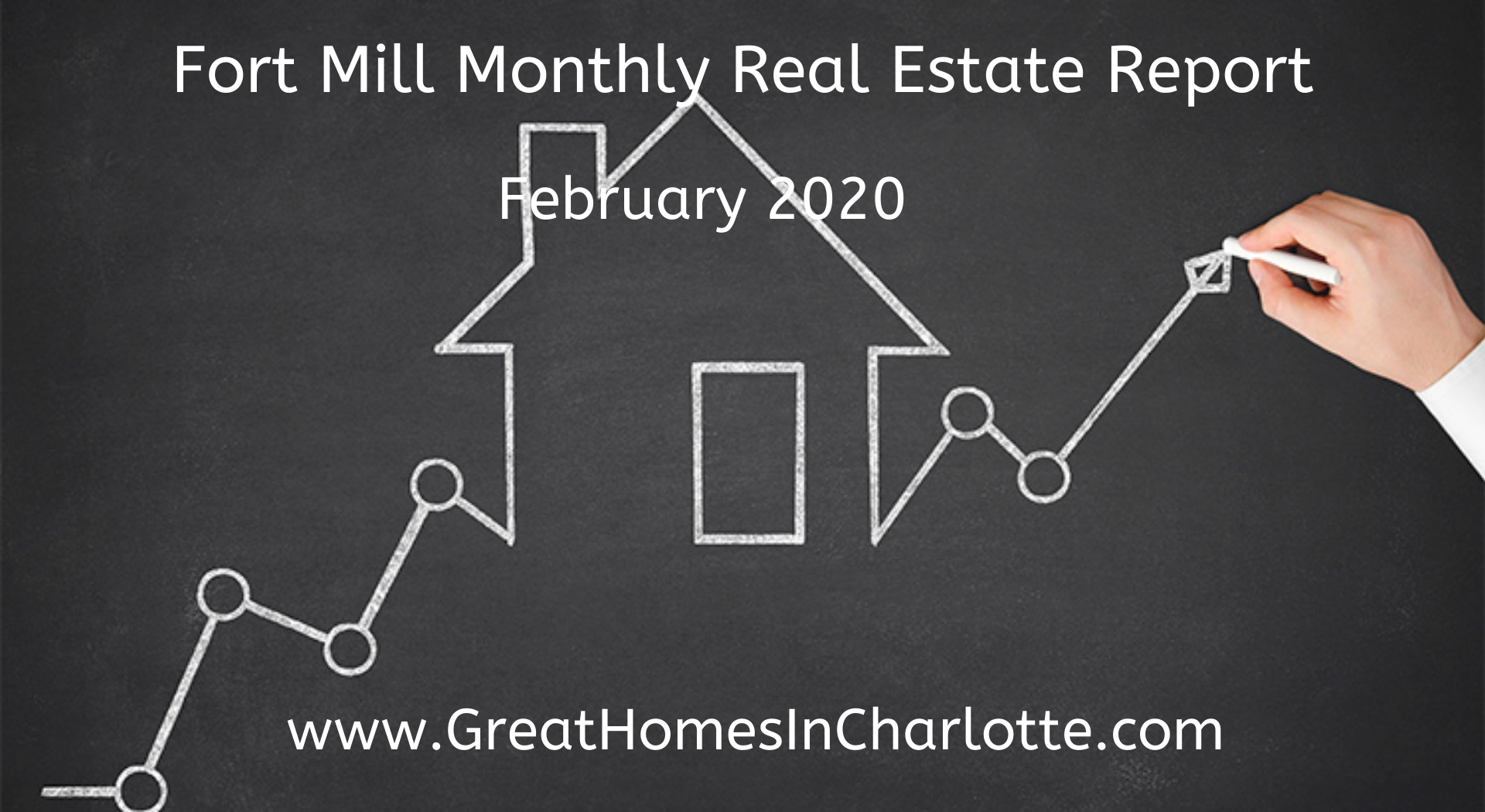 Fort Mill, SC Monthly Real Estate Report February 2020