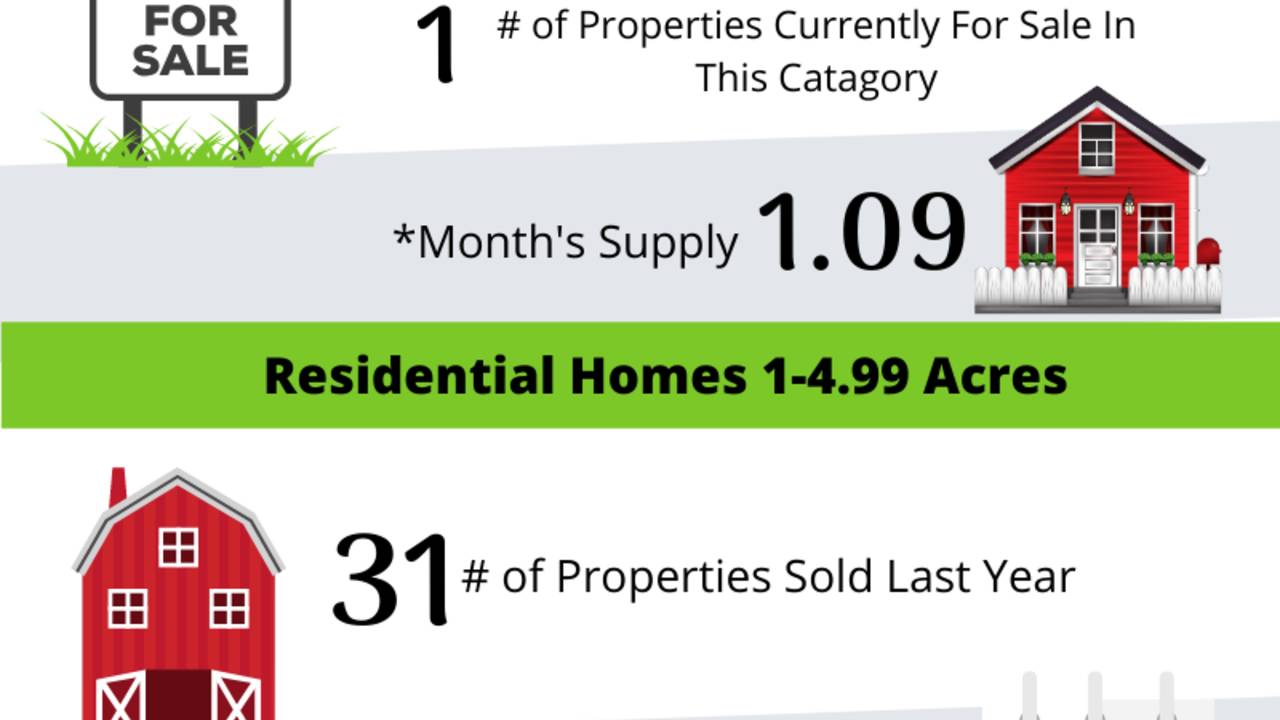 2019_silverton_oregon_infograph.png