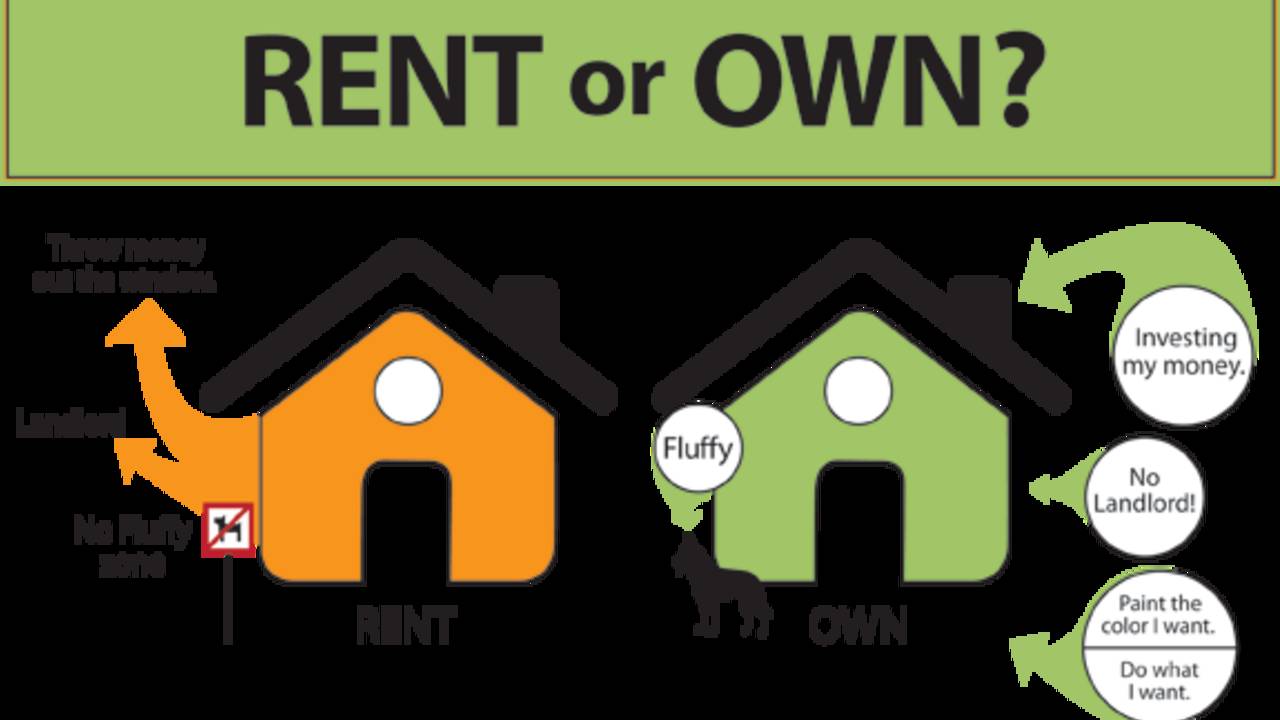 Renting-Vs.-Buying-a-Home.png