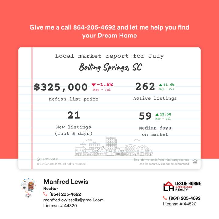 local-housing-market-data.png