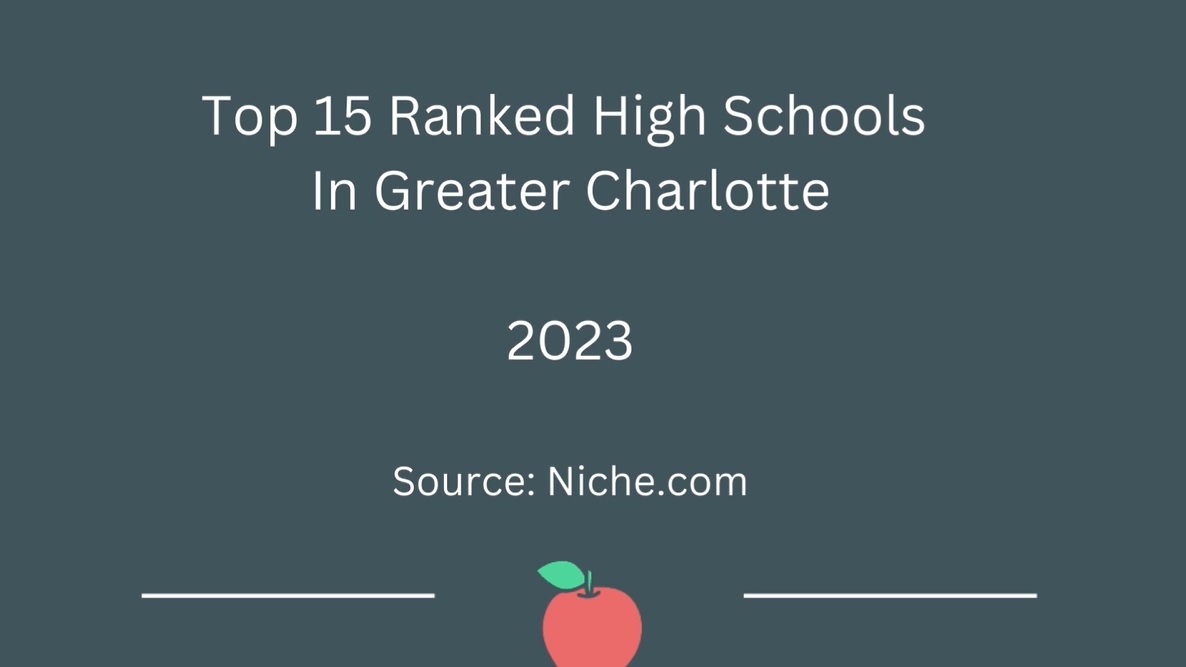 TOP 15 Ranked Public High Schools Charlotte Region 2023