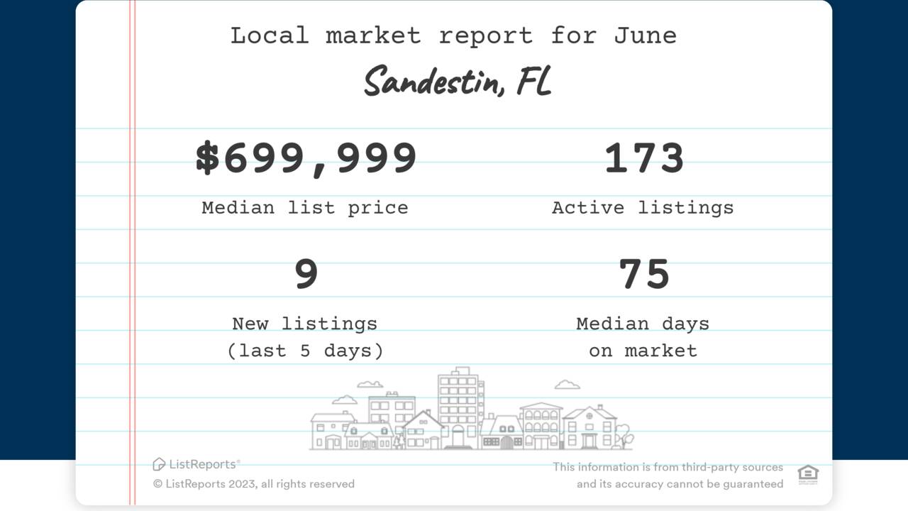 local-housing-market-data_(20).png