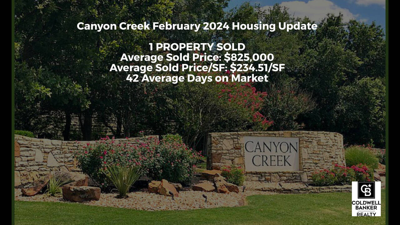 February 2024 Canyon Creek Report